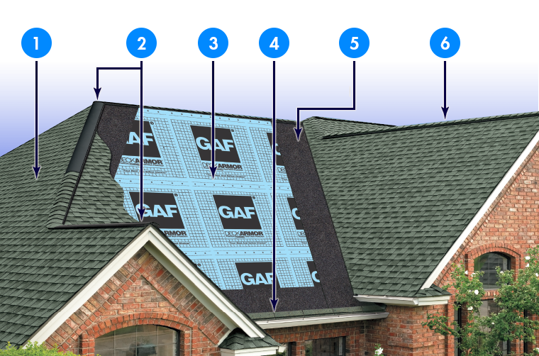 Advanced Roofing Co Inc. Images